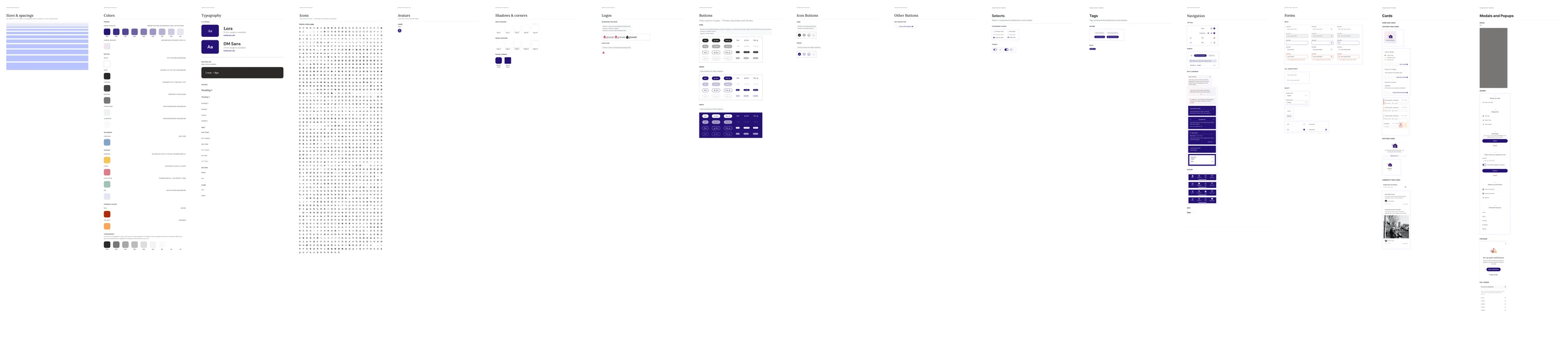 The complete Granate design system